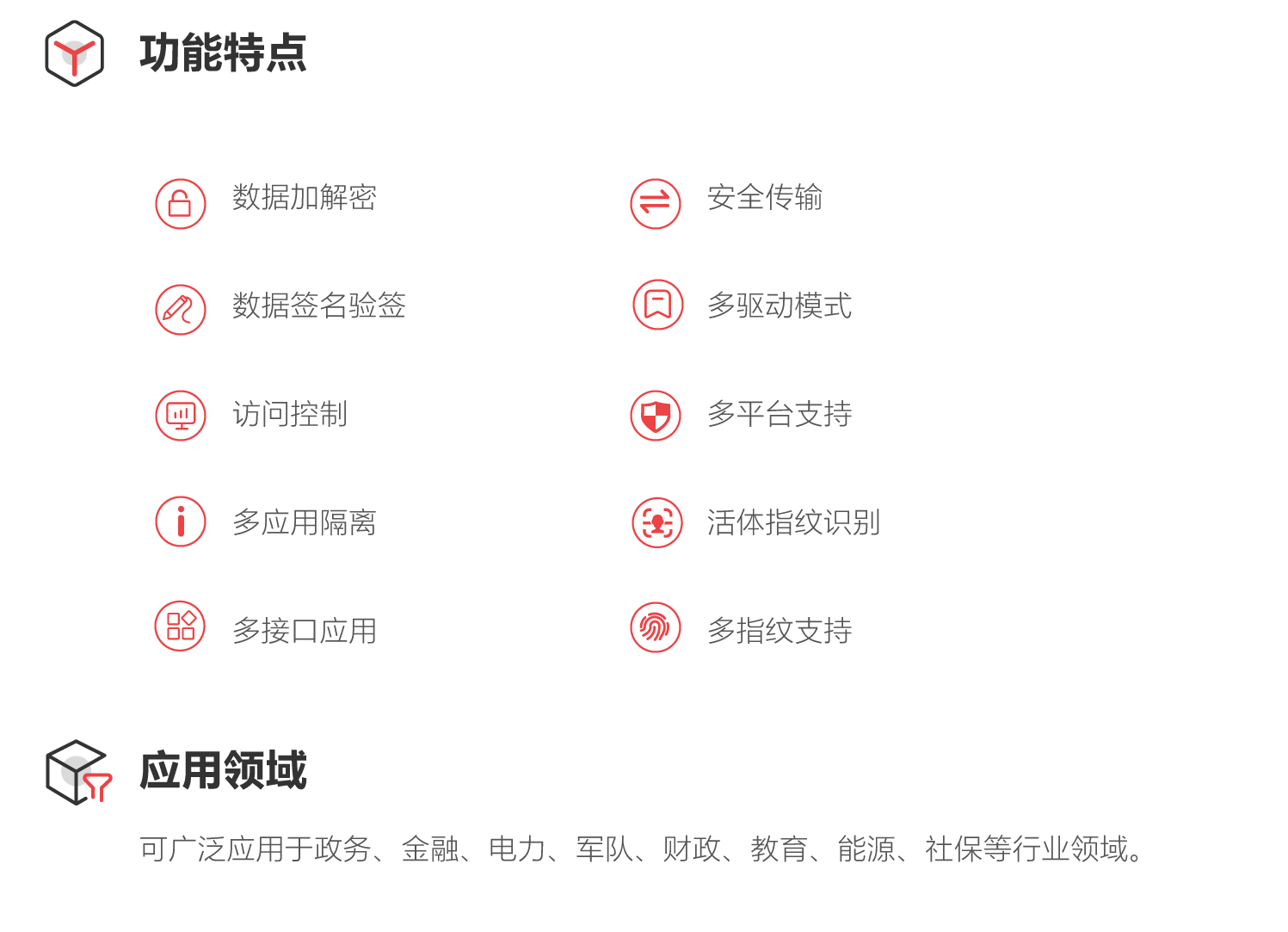 指紋智能密碼鑰匙.jpg 指紋智能密碼鑰匙.jpg